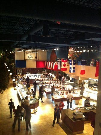 Buffet des continents